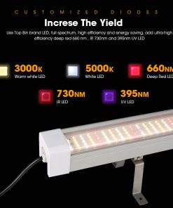 LED GROW LIGHT UNDERCANOPY LIGHT 100W LM301-H EVO